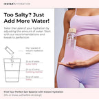 Instant Hydration Electrolytes Powder Packets - Image 4