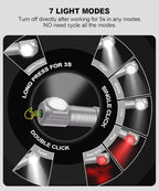 2 in 1 Detachable Flashlight & Headband, LED Rechargeable Headlamp - Image 5