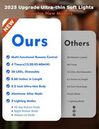 8" Ultra-Thin Under Cabinet Lighting Wireless, Aluminum Alloy Under Counter - Image 4