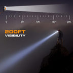 EverBrite LED Headlamp, 4 Lighting Modes, Pivoting Head - Image 5