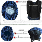 Waterproof Backpack Rain Cover - Image 4