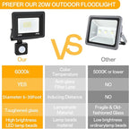 Motion Sensor Flood Light Outdoor, Plug in Motion Sensor Light - Image 6
