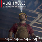 COAST HL8R 2000 Lumen Rechargeable PURE BEAM Focusing LED Headlamp - Image 6