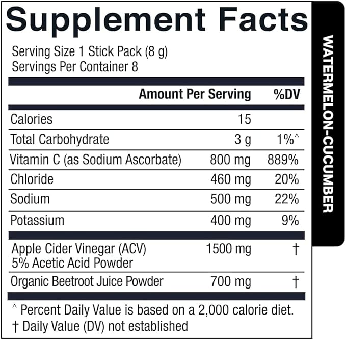 Essential Elements® Hydration Packets - Image 8