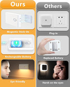 WILLED Stair Lights Indoor, Warm White Rechargeable Night Light, Wireless - Image 3