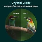 20x50 High Powered Binoculars for Adults, Waterproof Compact Binoculars - Image 2