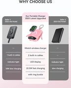 Portable Charger, 10000mAh 22.5W Fast Charging Power Bank - Image 2