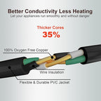 Outdoor Extension Cord Waterproof 100 FT, Flexible 100% Copper 3 Prong - Image 2