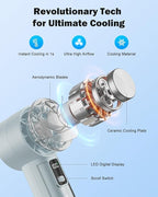 AMACOOL Handheld Fan with Ice Cooler, Mothers Day Gifts - Image 3