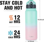Insulated Water Bottle 20oz for Adults Kids Stainless Steel Water Bottles - Image 3