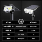 AloftSun Solar Motion Sensor Outdoor Lights, Waterproof Motion Sensor Spot - Image 2