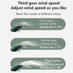 AOCOOLFAN Portable Neck Fan, Mini Small Personal Handheld Fan USB Rechargeable - Image 4