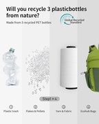 ECOHUB 15L Lightweight Casual Daypack, Packable Backpack - Image 8
