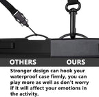 Famoby Up to 7.5" 6 Pack Multicolor Universal Waterproof Phone Pouch, Phone - Image 4