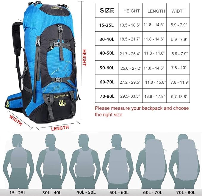 Waterproof Backpack Rain Cover - Image 8