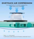 WIFORT Waterproof Phone Case - Image 5