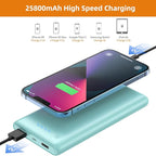 Ekrist Portable Charger Power Bank 25800mAh, Ultra-High Capacity Fast Phone - Image 3