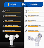 SANSI Motion Sensor Outdoor Lights, 15W 2000LM LED Flood Lights Outdoor - Image 8