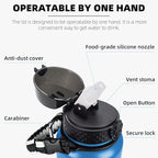 Fanhaw 40 oz Insulated Stainless Steel Water Bottle - Image 2