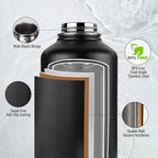 Fijinhom Gallon Water Bottle - Image 2