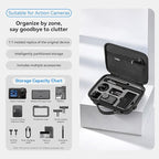 Action Camera Accessories Adventure Kit, Includes Helmet Mount, Chest Strap - Image 2