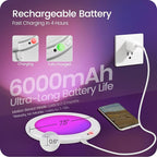 Motion Sensor Rechargeable Shower Light - Image 5