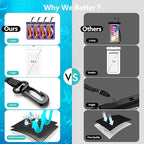 4 Pack 8.5“ Waterproof Cell Phone Pouch - Image 2