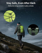 ECOHUB Small Hiking Backpack for Men Women, 20L Lightweight Travel Backpacks - Image 6