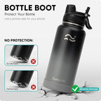 Swigina Insulated Water Bottle - Image 3