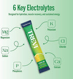 TREVI™ Everyday Sugar Free Electrolytes - Image 3