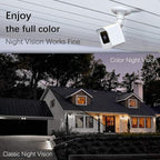 PEF Mount for All-New Cam V3 and V4, Weatherproof Protective Cover and 360 - Image 4