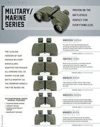 Steiner Military-Marine 7x50mm Binoculars – Legendary Tactical Optics - Image 10