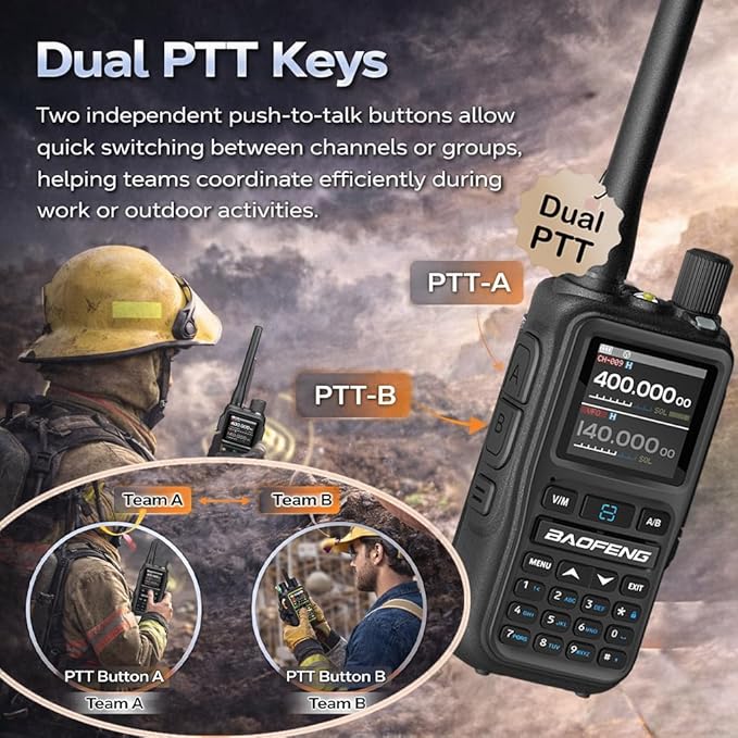 BAOFENG UV-5R Mini Ham Radio: Long Range Handheld Two Way Radio - Image 4