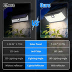 Aootek Solar Lights Outdoor 182 LEDs 2500Lm Solar Motion Sensor Lights IP65 - Image 5