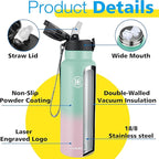 Han's Bottle Sports Water Bottle - 24 Oz - Image 5