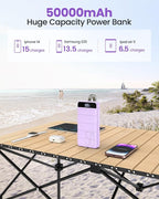 Power Bank Fast Charging 50000mAh - Image 2
