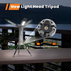 gogonova 2026 Rechargeable Work Light - Image 2