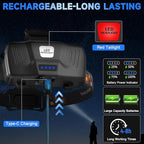 Rechargeable Headlamp High Lumen, 3000L Super Bright Head Lamp, 90° Rotatable - Image 5