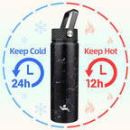 Konokyo 22oz Stainless Steel Bottles - Image 2