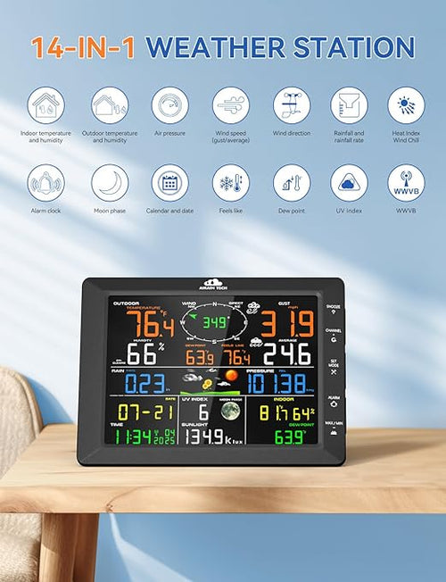14-in-1 Wireless Weather Station - Image 2