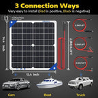 SUNAPEX 12V 20 Watt Solar Trickle Charger Maintainer - Image 6