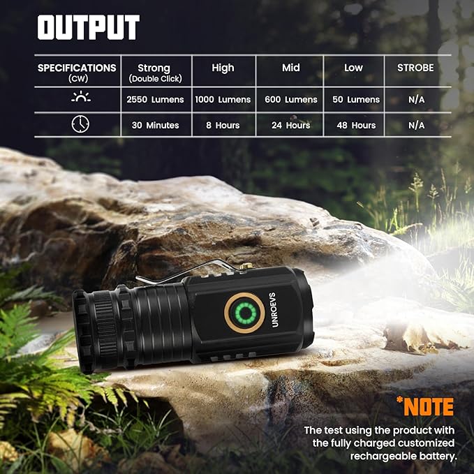 UNROEVS Mini Flashlight 2550 Lumens Rechargeable USB C Charging, Small High - Image 2