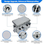 Hrensaw Medium Outdoor Electrical Box, IP54 Waterproof Extension Cord Cover w/6 - Image 3