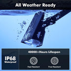 AloftSun Solar Motion Sensor Outdoor Lights, Waterproof Motion Sensor Spot - Image 5