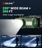 LED Rechargeable Headlamp with Motion Sensor, 6 Modes - Image 4