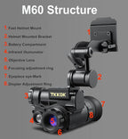 TKKOK M60 Night Vision Goggles Monocular Helmet - Image 4