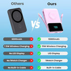 Magnetic Portable Charger for iPhone - Image 5