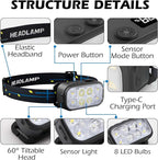 Headlamp Rechargeable 2 Pack, Super Bright LED Head Lamp, 1500 Lumen, 12 Modes - Image 2