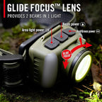 Coast FL95R 1250 Lumen Rechargeable Plus LED Headlamp - Image 4