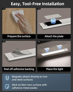 Under Cabinet Lights, Motion Sensor Light Indoor, Wireless Closet Lights - Image 7